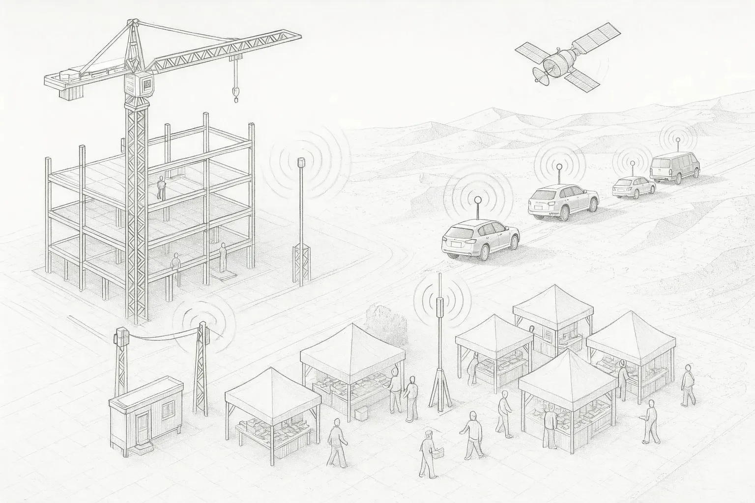 Remote Event Connectivity