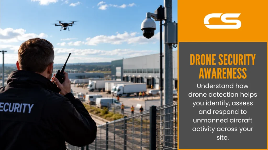 Perimeter Security Systems Showing Cctv, Drone Awareness And Radio-Equipped Personnel.